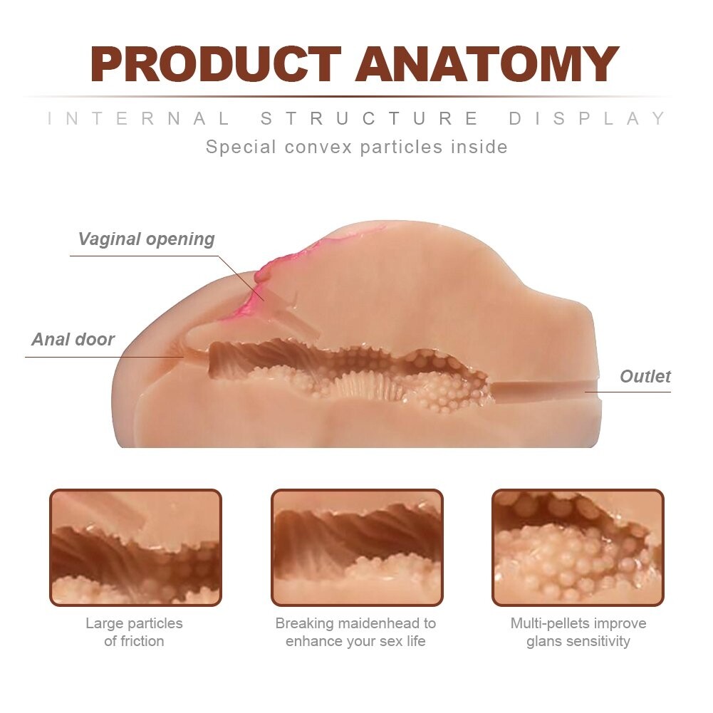 3D Realistic Silicone Ass Anal Vagina Pussy Lifelike Male Masturbator